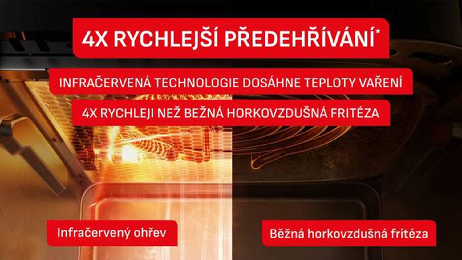 Infra-Heat technologie horkovzdušné fritézy Tefal Easy Fry Infrared EY832HE0 EY832HE0