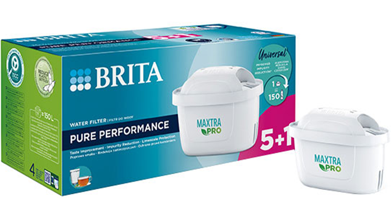 Filtre do kanvice Brita Pack 5+1 MAXTRApro PL 2024