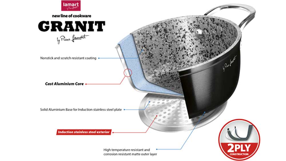 Kastrol s poklicí Lamart LT1252 řez_02