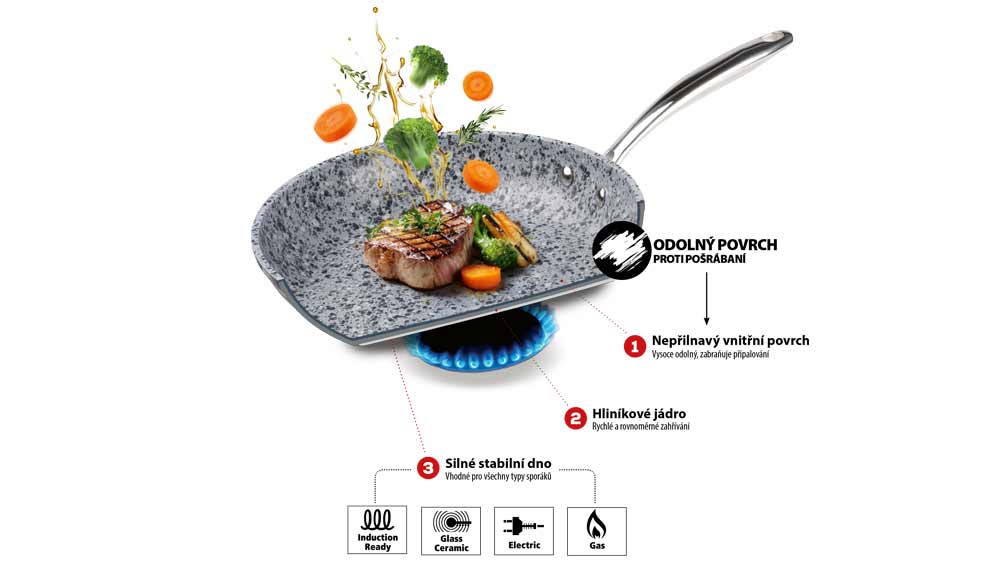 Panvica na palacinky LAMART LT1292_03