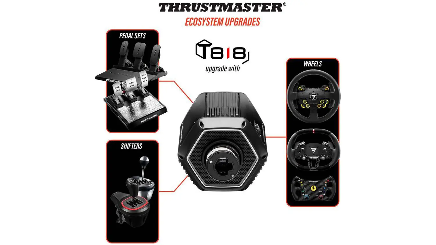 Ecosystem Thrusmaster