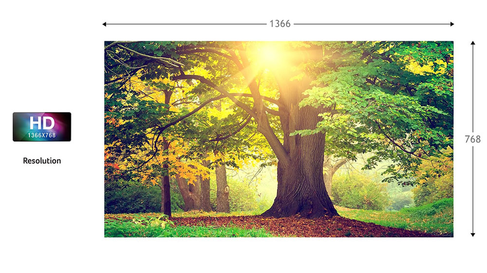 Vizualizácia uhlopriečky a rozlíšenia_02