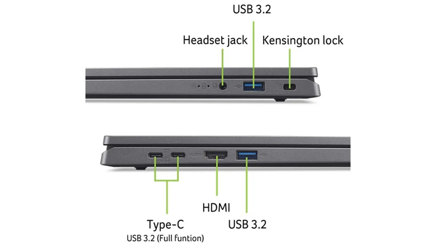 Porty notebooku Acer Aspire Go 17