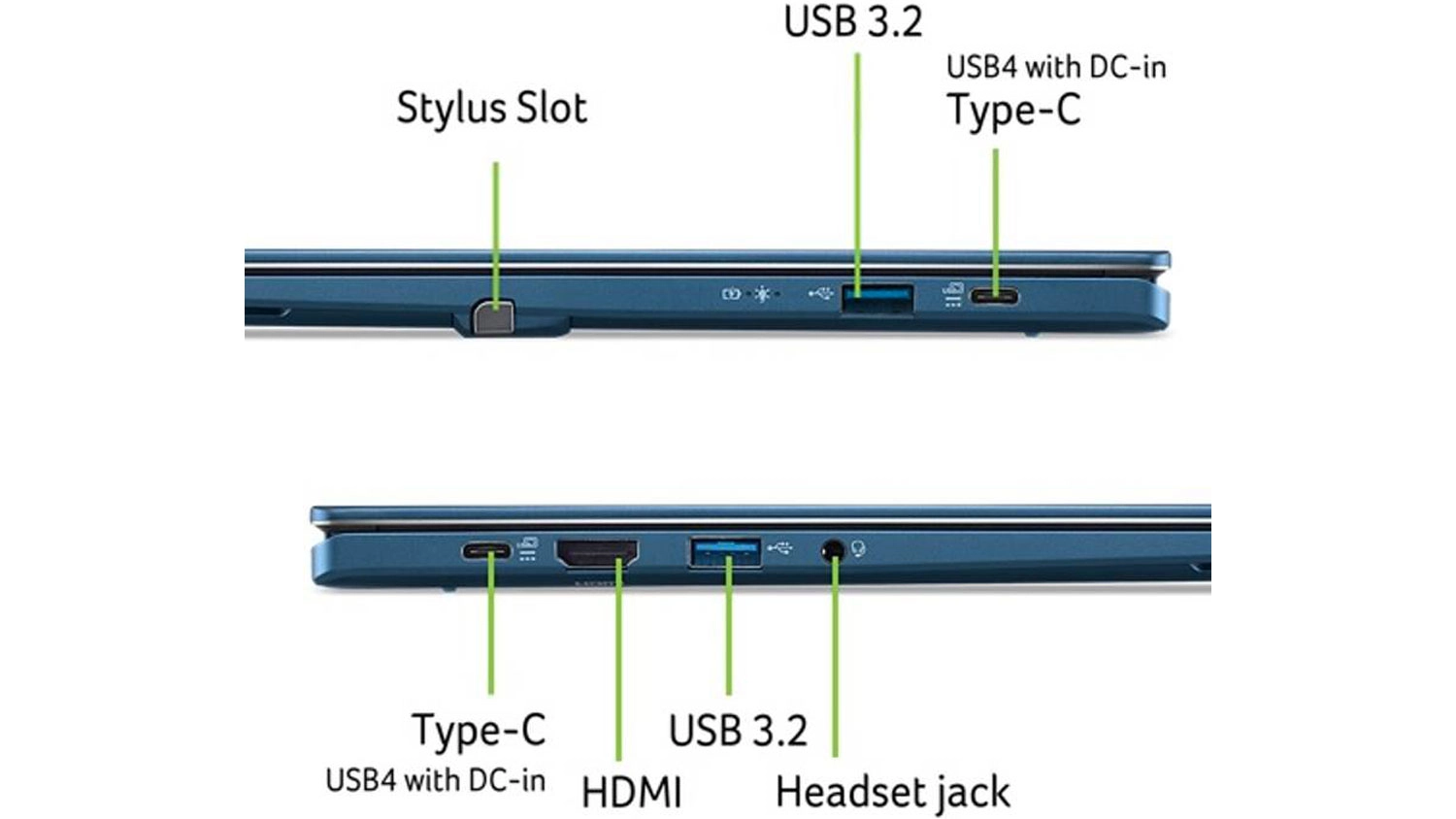 Porty notebooku Acer Swift Spin 14 AI