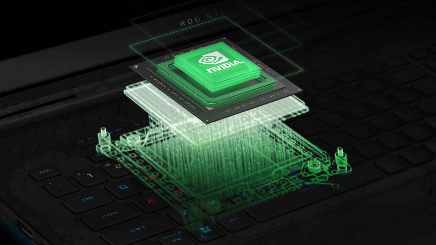 Vizualizácia grafickej karty NVIDIA