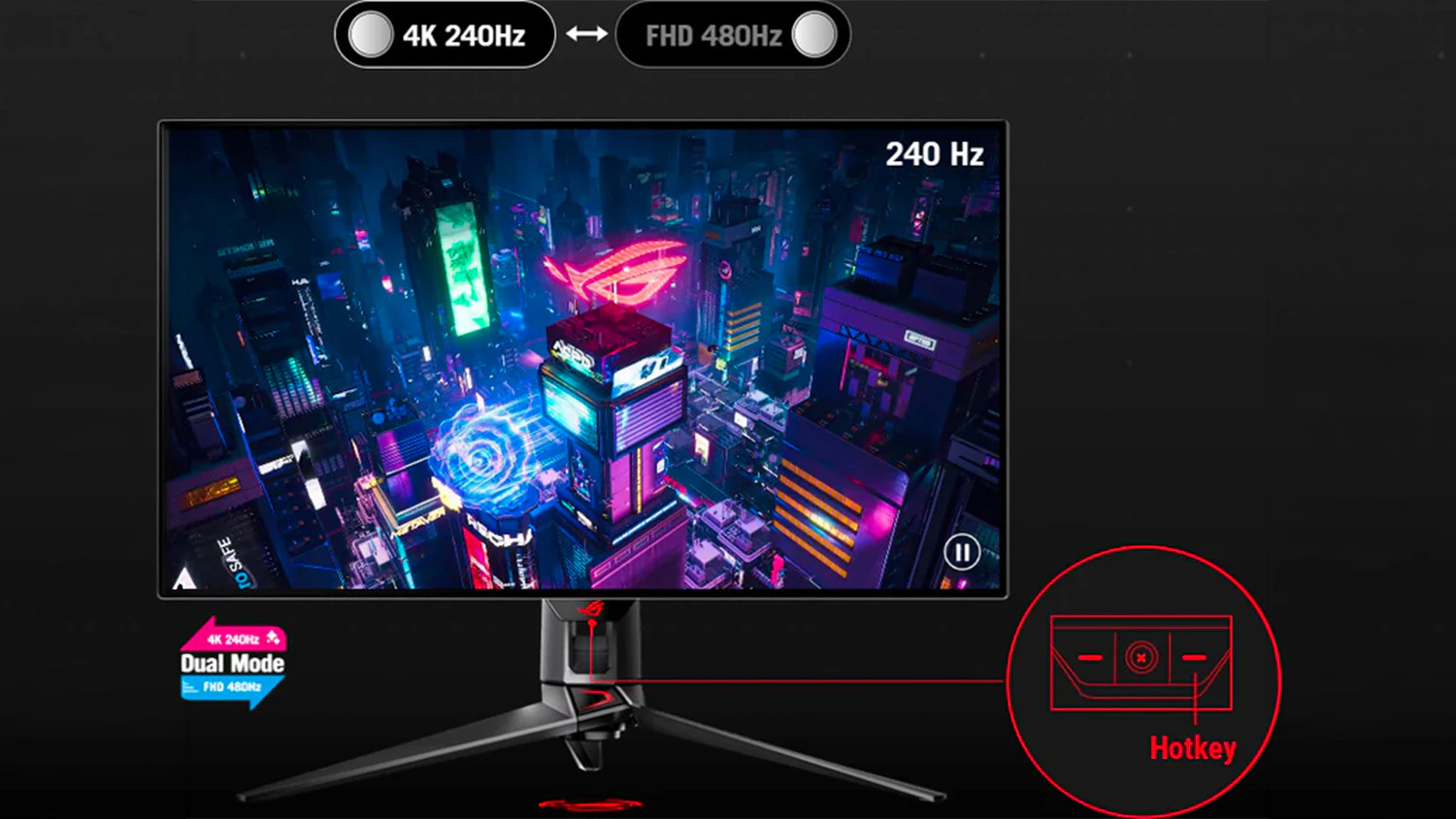 Hern&yacute; monitor ASUS ROG Swift OLED PG32UCDP v du&aacute;lnom m&oacute;de