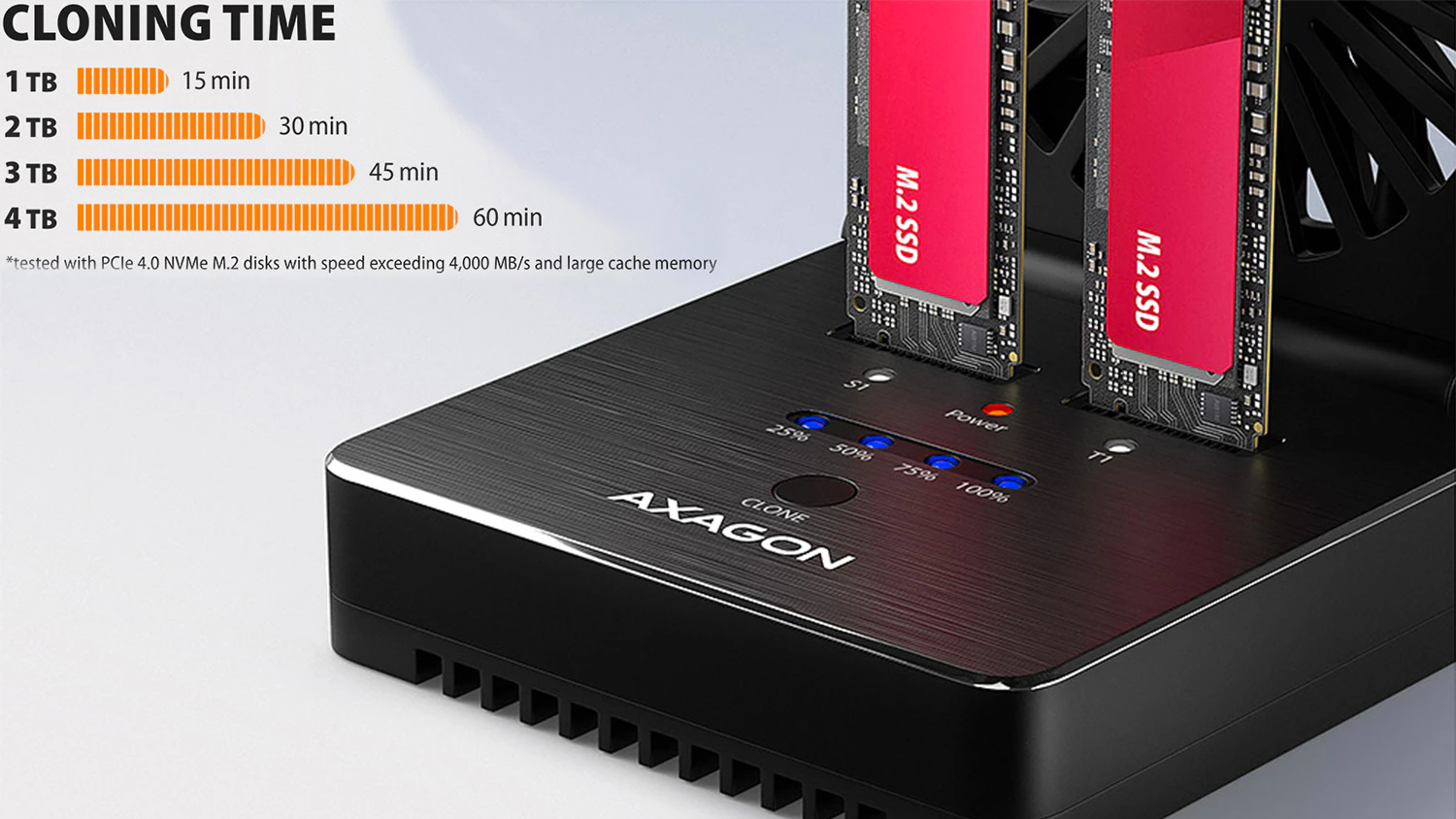Dokovacia stanica Axagon ADSA-M2C22 Clone Master a rýchlosť klonovania