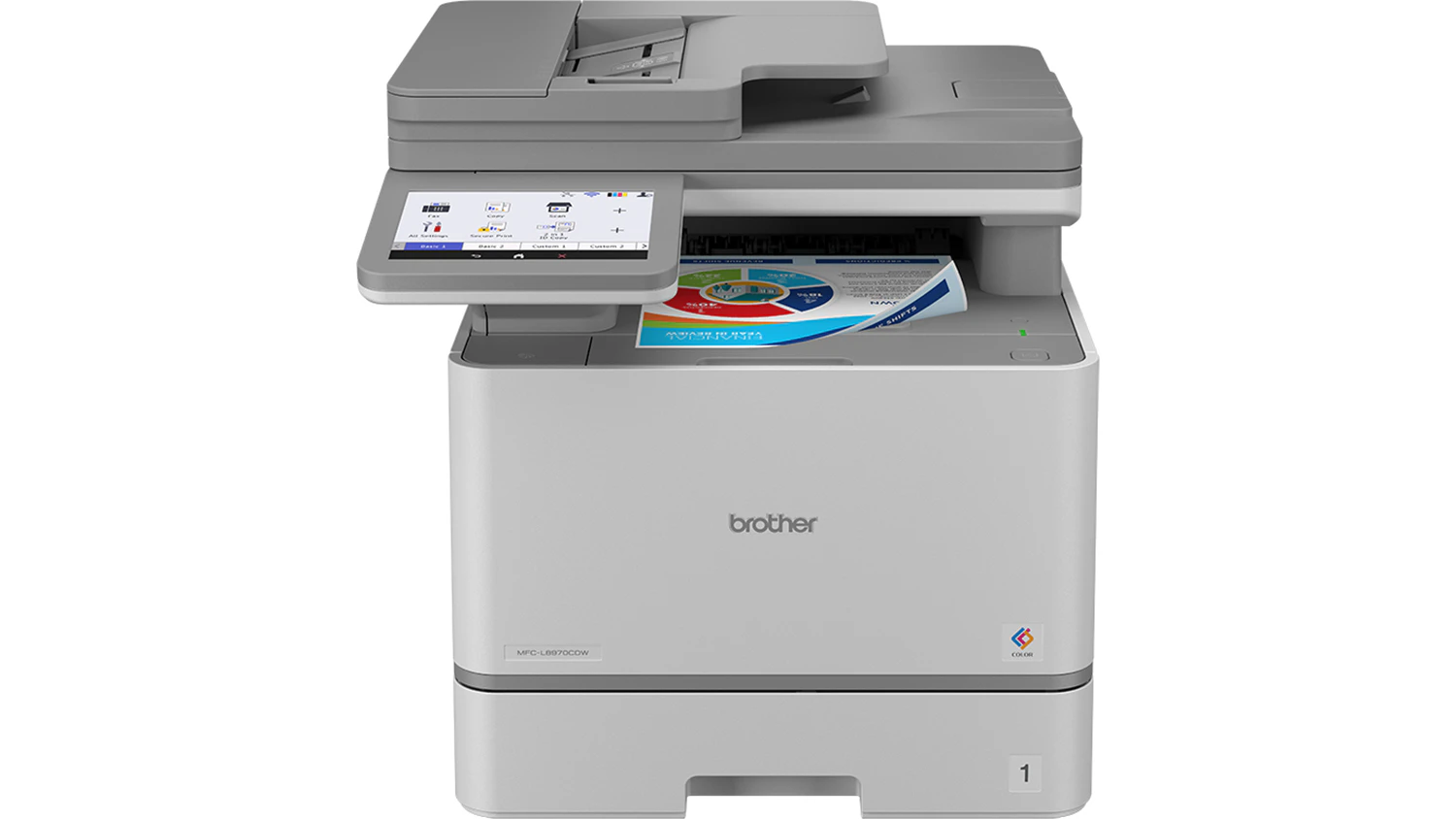 Laserová multifunkční tiskárna Brother MFC-L8970CDW