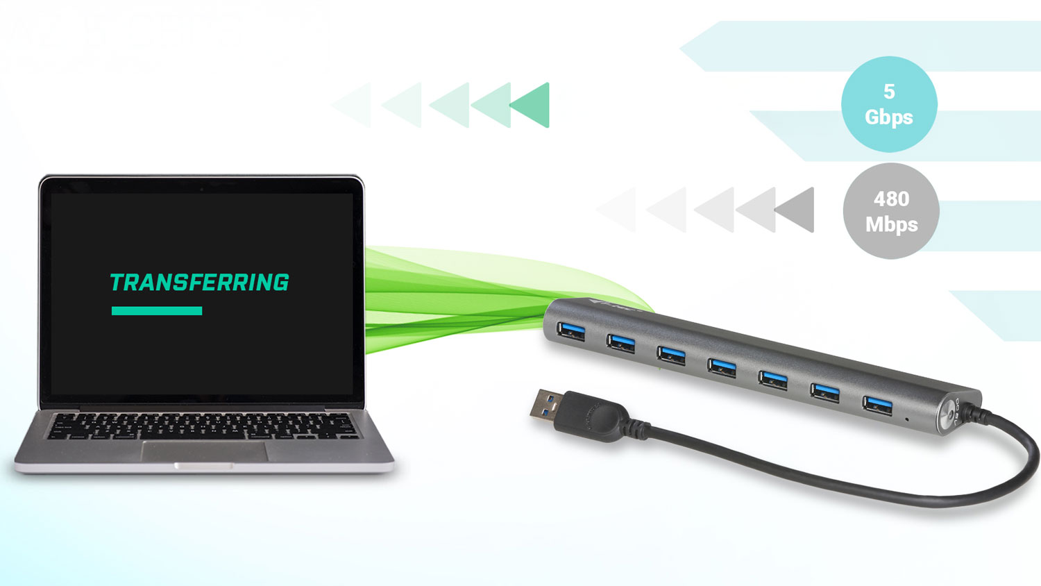 Prenosová rýchlosť USB Hub i-tec USB3.0 HUB 7port