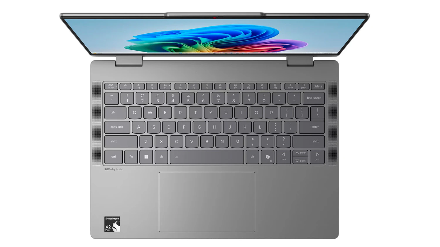Porty notebooku Lenovo IdeaPad 5 2-in-1