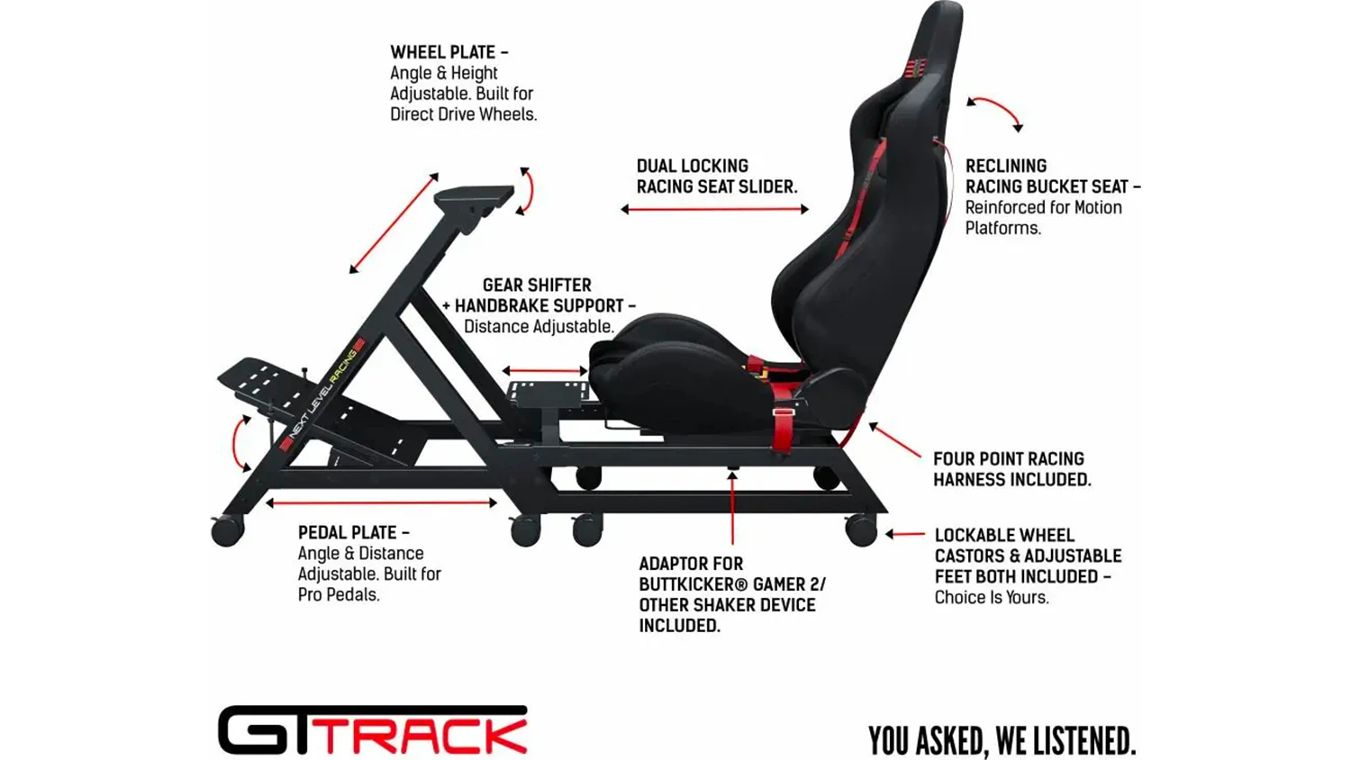 Popis kokpitu Next Level Racing GTTrack