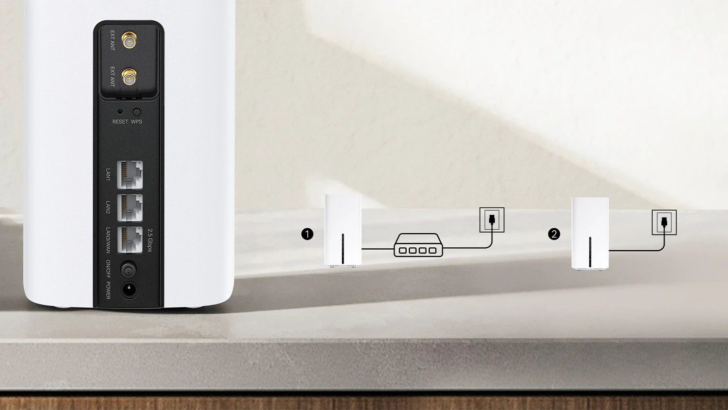 Porty na zadn&iacute; straně routeru TP-Link Archer NX600