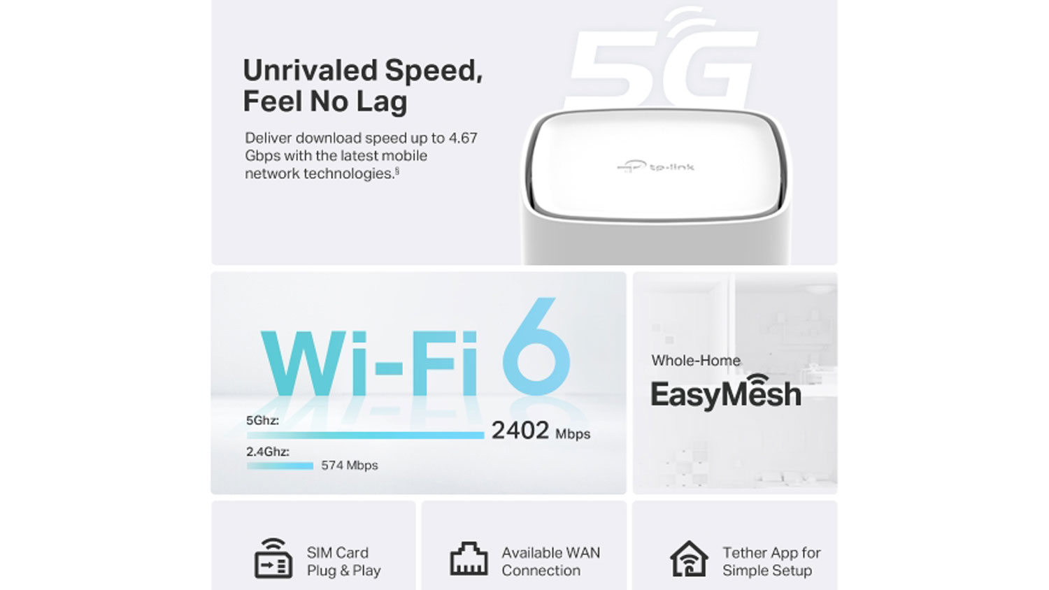Klíčové vlastnosti routeru Tp-Link Archer NX500.