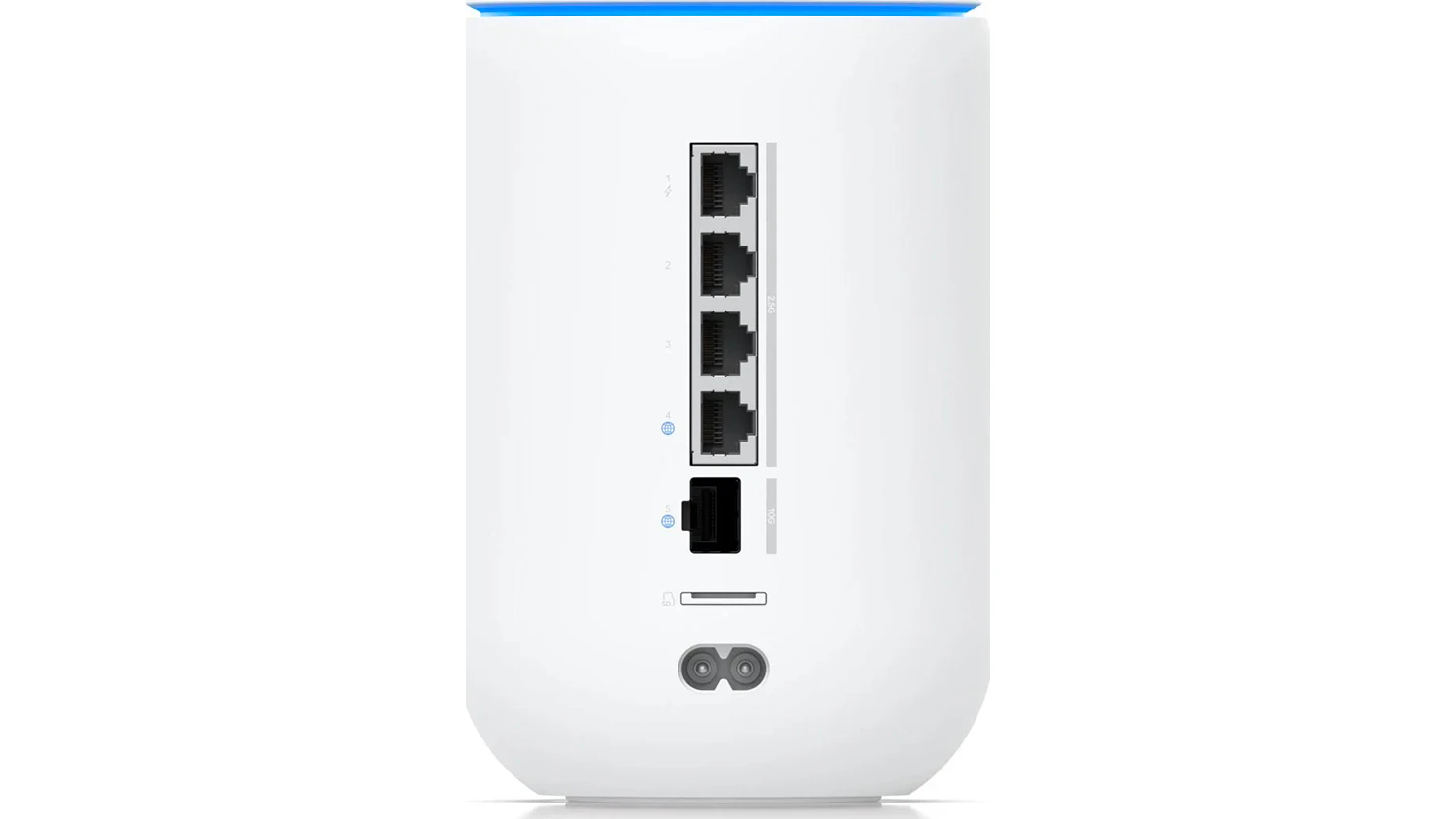 Porty routera Ubiquiti Dream Router 7