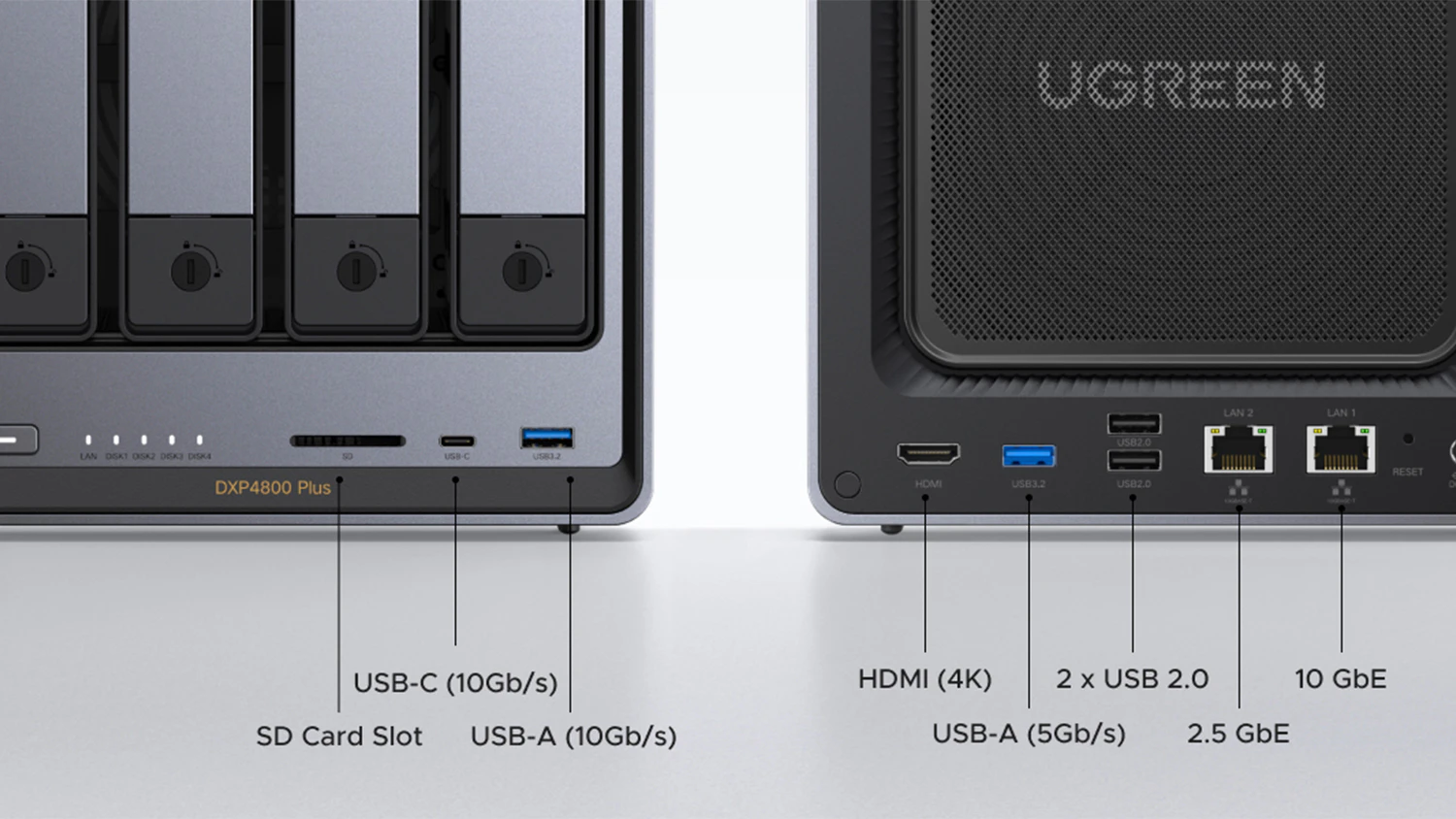 Porty &uacute;loži&scaron;tě UGREEN NASync DXP4800 Plus