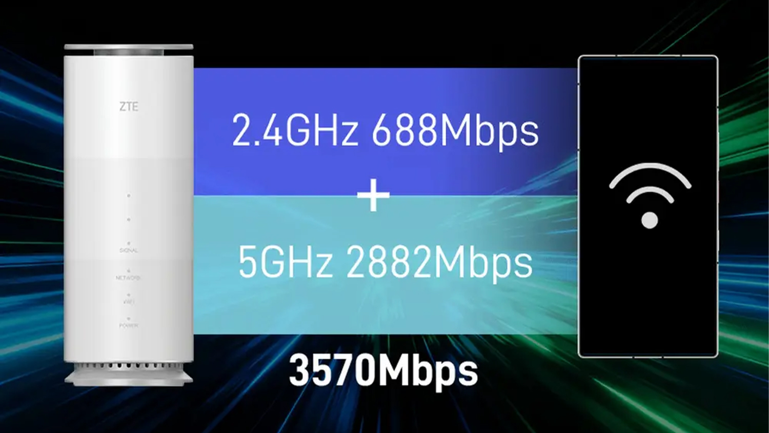 Router ZTE G5 Air 5G CPE na grafice s vyznačenou přenosovou rychlostí