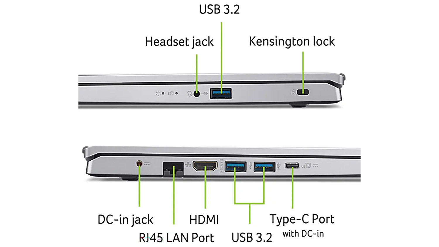 Porty notebooku Acer Aspire Go 15 AG15-42P-R1J9