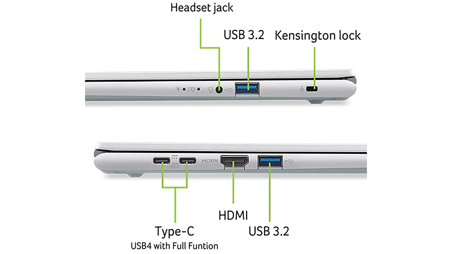 Porty notebooku Acer Aspire Go 15 AG15-72P-54XT