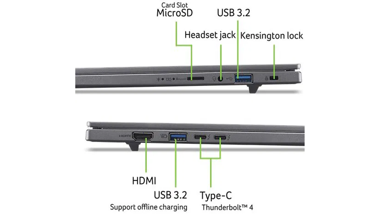 Porty notebooku Acer Aspire 16 AI A16-52M-77L6