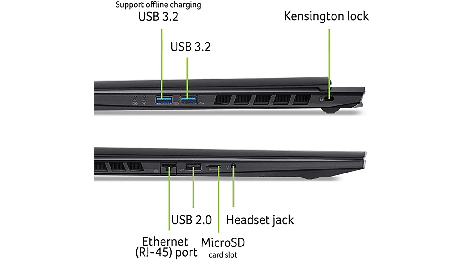 Porty notebooku Acer Nitro 18 AI AN18-61-R3KG