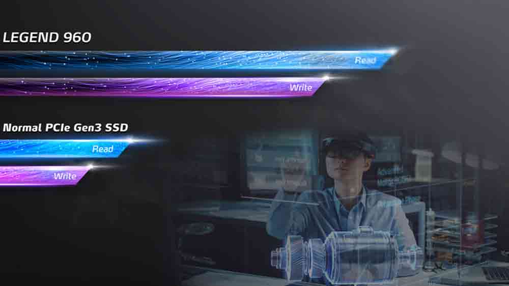 Graficky znázorněná rychlost disku_02