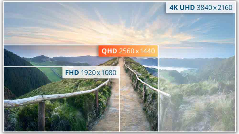 LCD Monitor AOC Q32V4 QHD IPS, vizualizace rozlišení_02