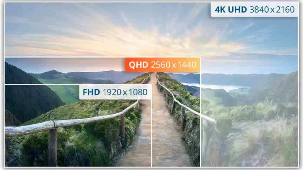 LCD Monitor AOC Q27V4EA, vizualizácia rozlíšenie_02