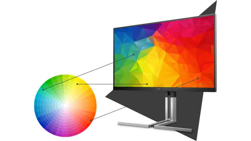 Vizualiz&aacute;cia hardv&eacute;rovej kalibr&aacute;cie Delta E < 2