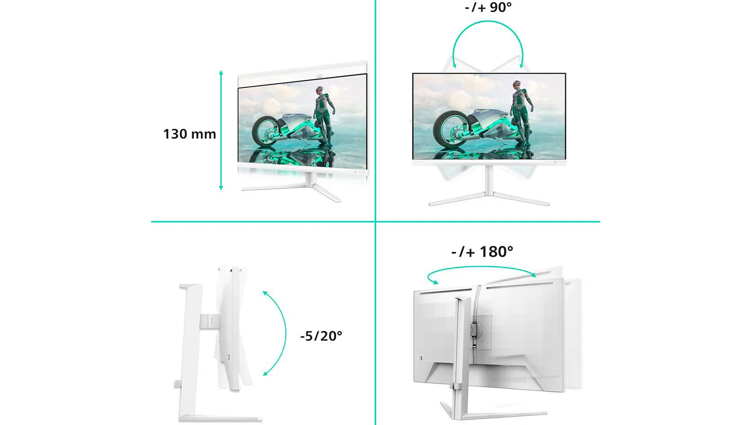 Možnosti nastavení monitoru