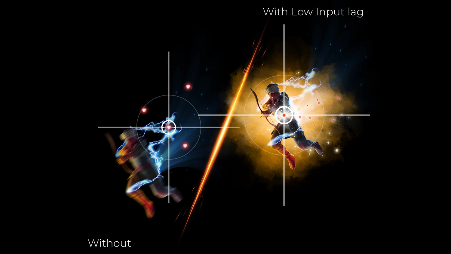 Porovnání zapnutého a vypnutého režimu Low Input Lag