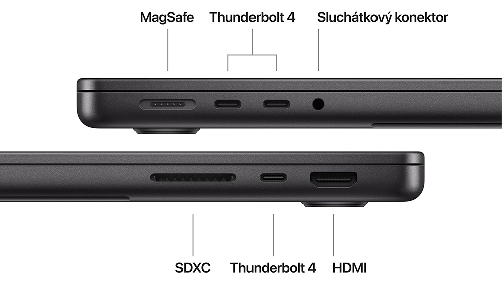 Porty notebooku MacBook Pro M4 Max.