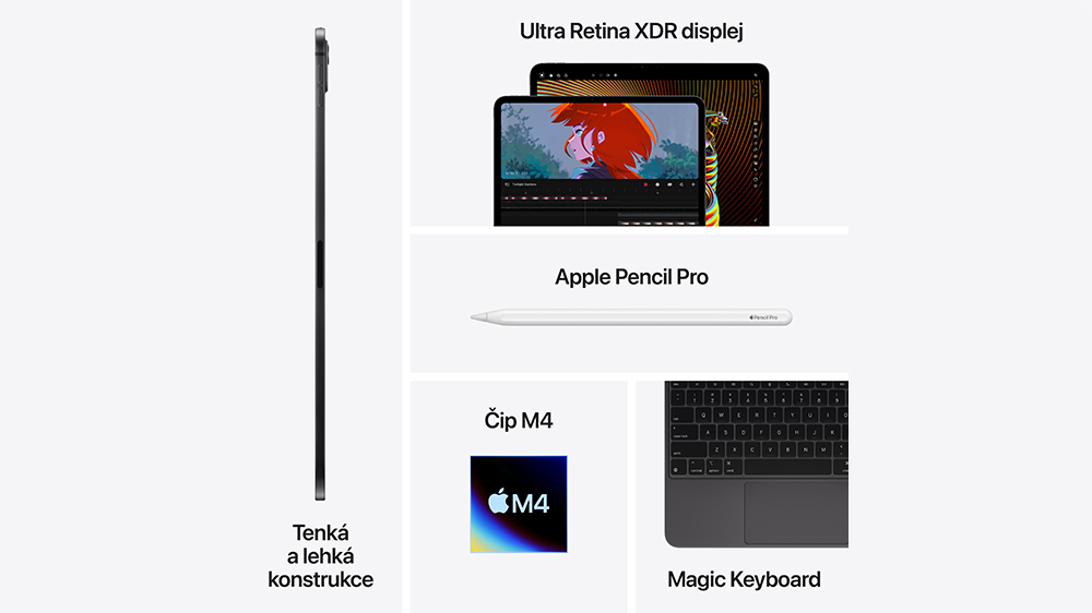 Tablet Apple iPad Pro 11 2TB Wifi M4 vesmírně černý s nanotexturou 2024