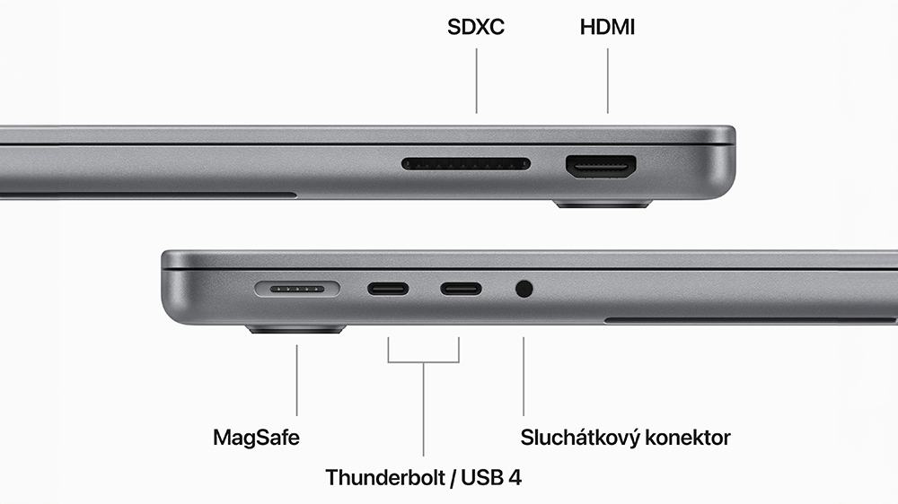Apple MacBook Pro 14 M3 (16/1000 GB)