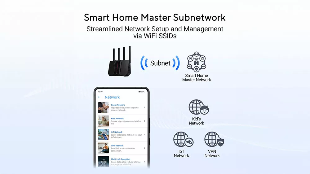 Router ASUS RT-BE88U_06