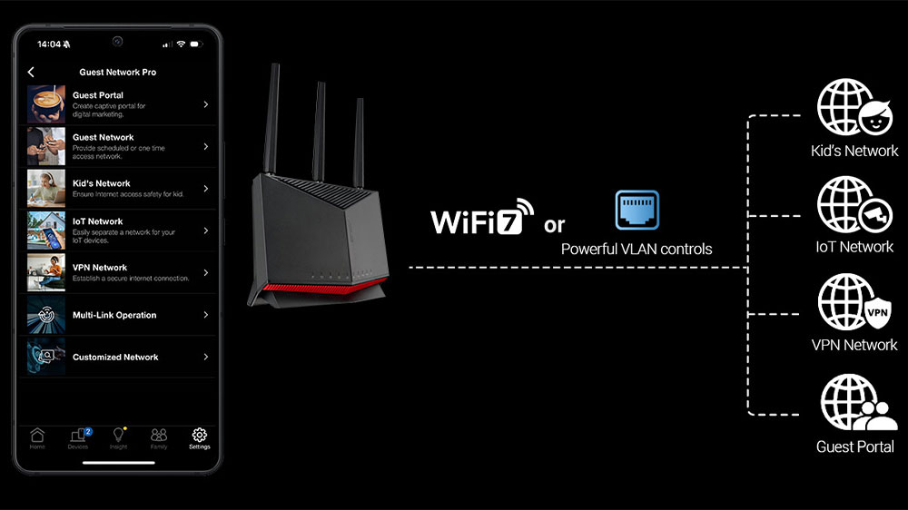 Router ASUS RT-BE86U_04