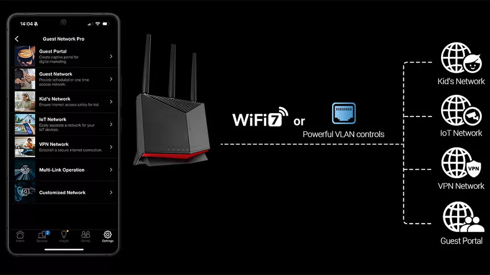Router ASUS RT-BE86U_04