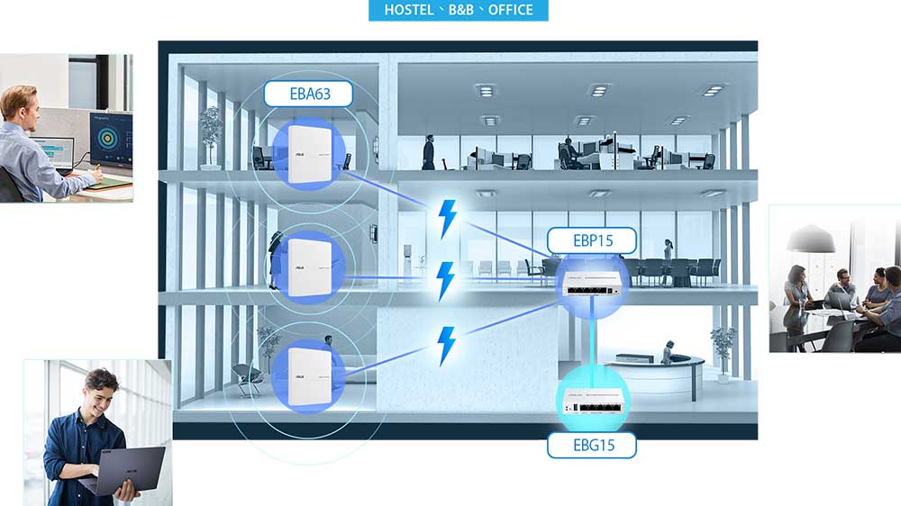 Podnik využívající ASUS ExpertWiFi EBG15 VPN_02