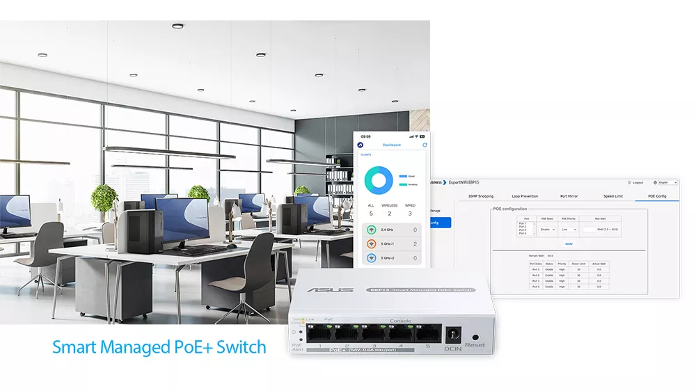 Switch ASUS ExpertWi-Fi EBP15 zobrazuj&uacute;ci sch&eacute;mu zabezpečenia siete s VLAN segment&aacute;ciou a QoS prioritiz&aacute;ciou d&aacute;tovej prev&aacute;dzky
