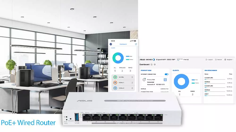 Telefon a router ASUS ExpertWifi_03