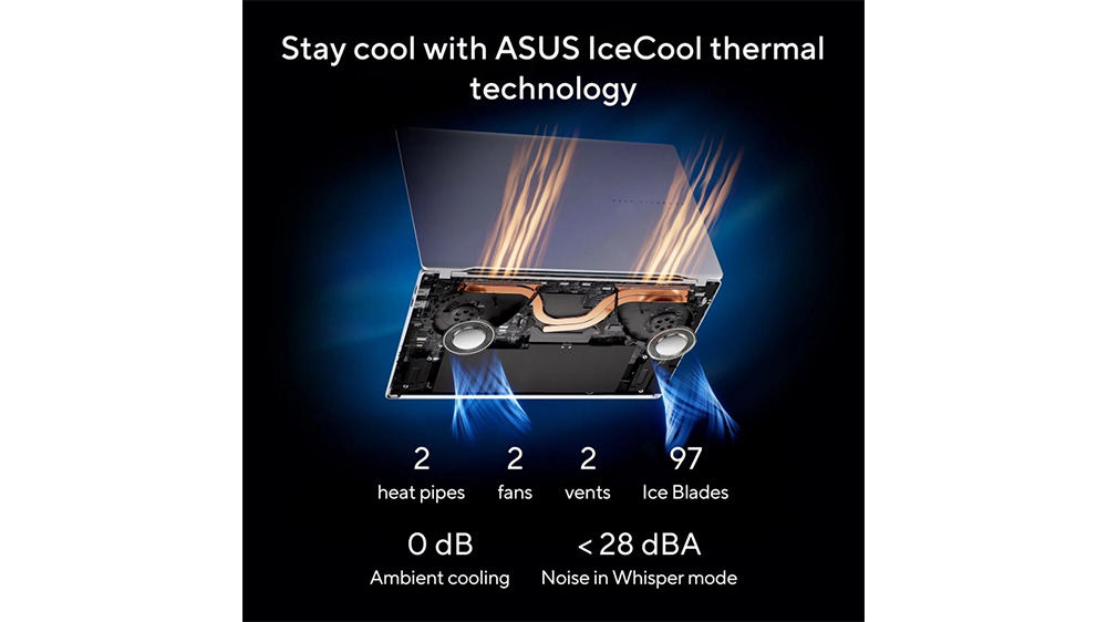 Grafické znázornenie chladiacej technológie notebooku ASUS Vivobook S 15 OLED S5507_03.