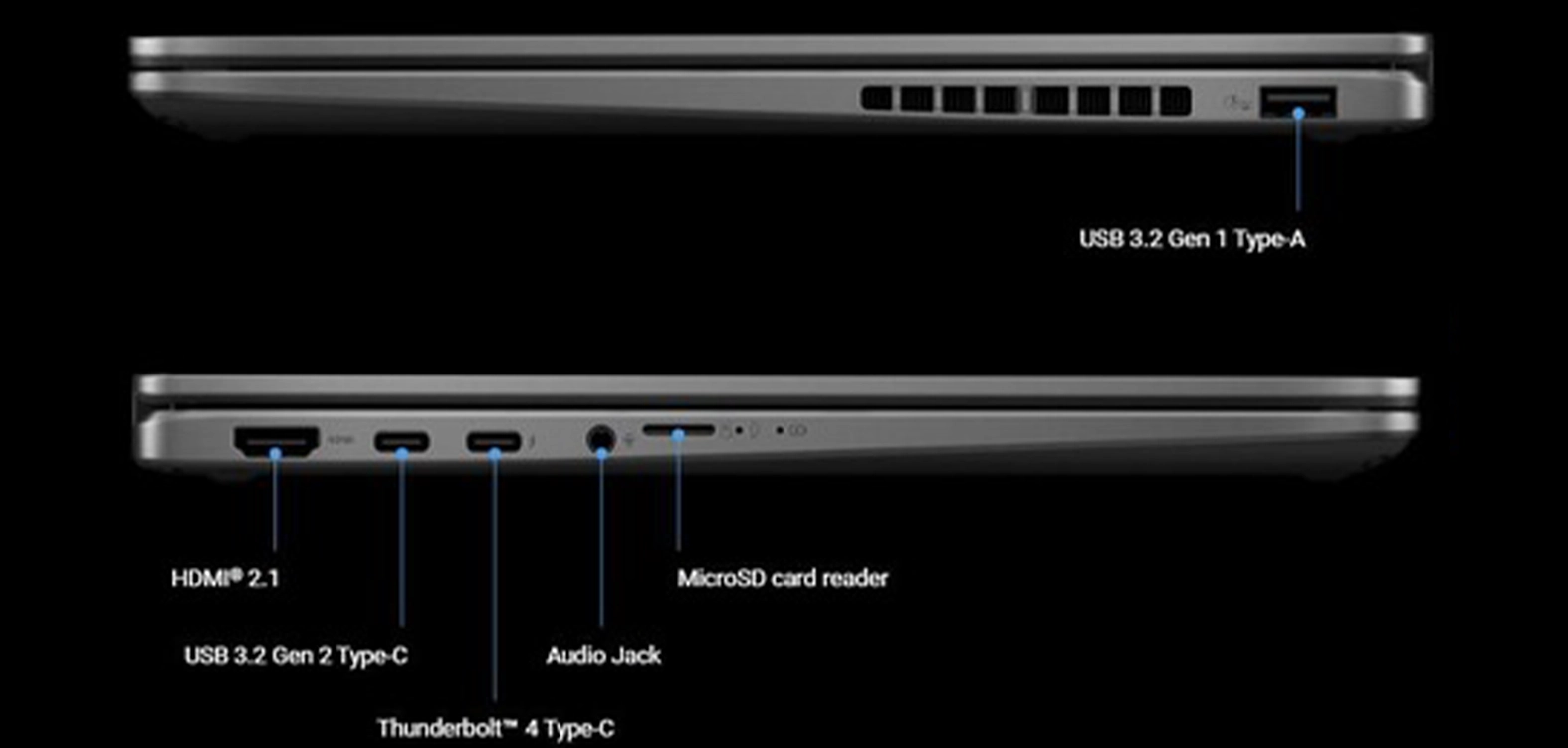 Porty notebooku ASUS Vivobook 14 Flip
