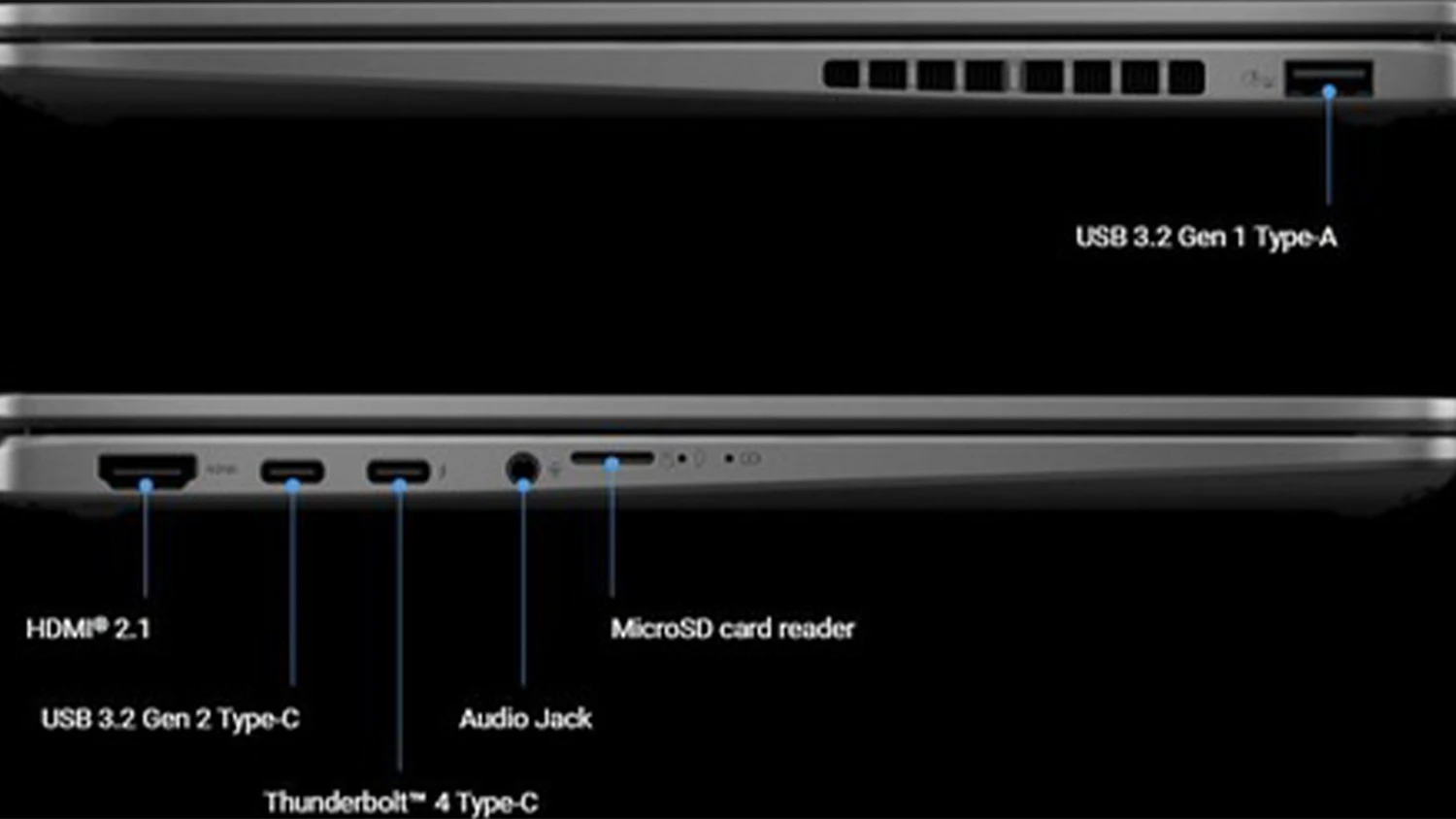 Porty notebooku ASUS Vivobook 16 Flip
