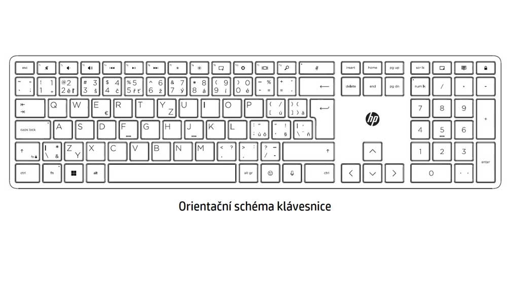 Orientační schéma klávesnice HP 485 Comfort Wired Keyboard_03