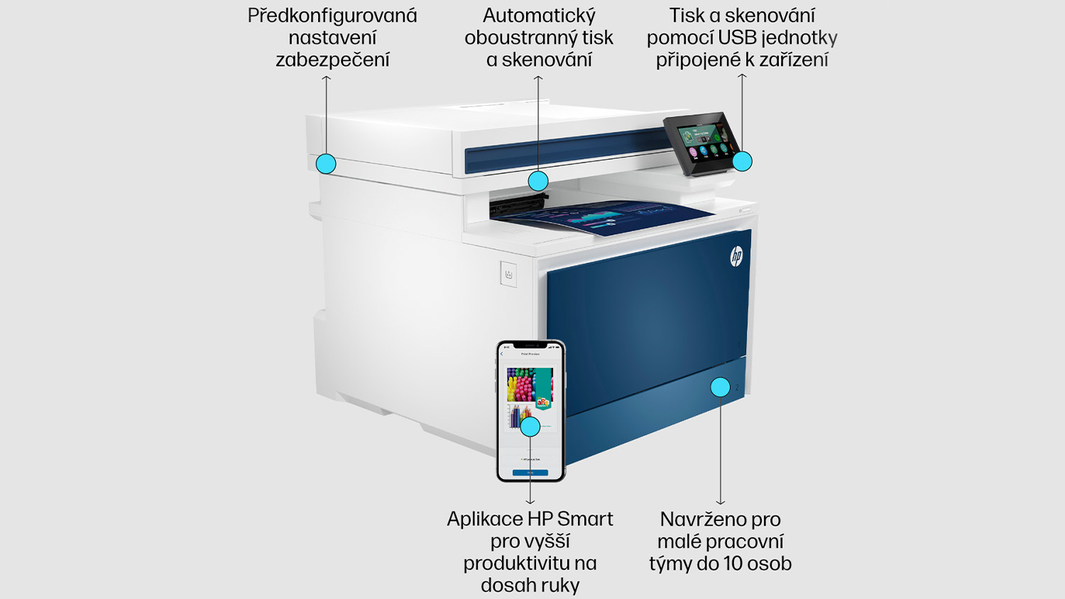 Popis a funkce tisk&aacute;rny HP MFP 4302fdw