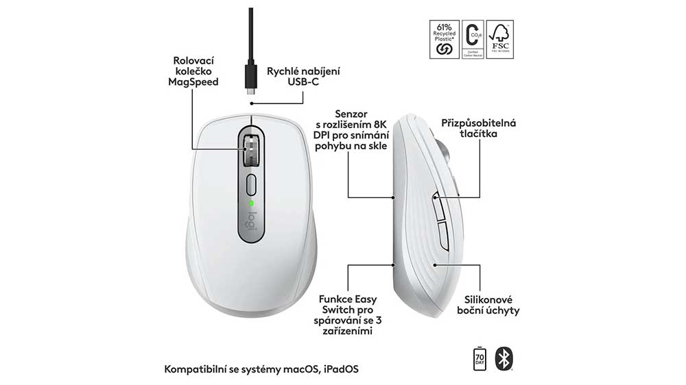 My&scaron; Logitech MX Anywhere 3S for Mac Space Grey popis funkc&iacute;_02