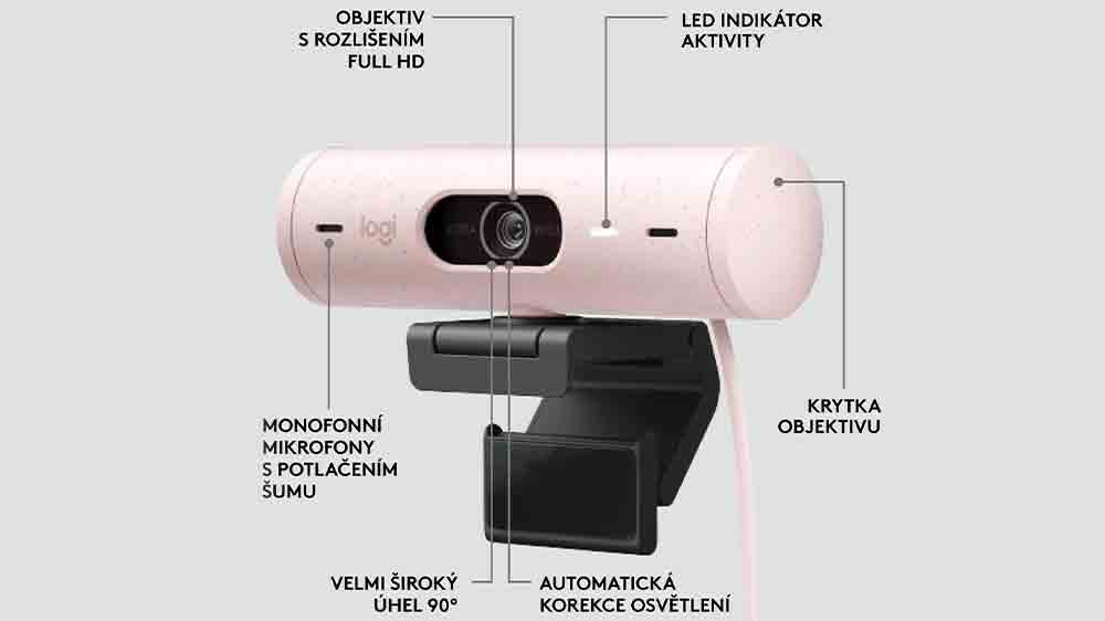 Popis funkcí webkamery Logitech Brio 500_03