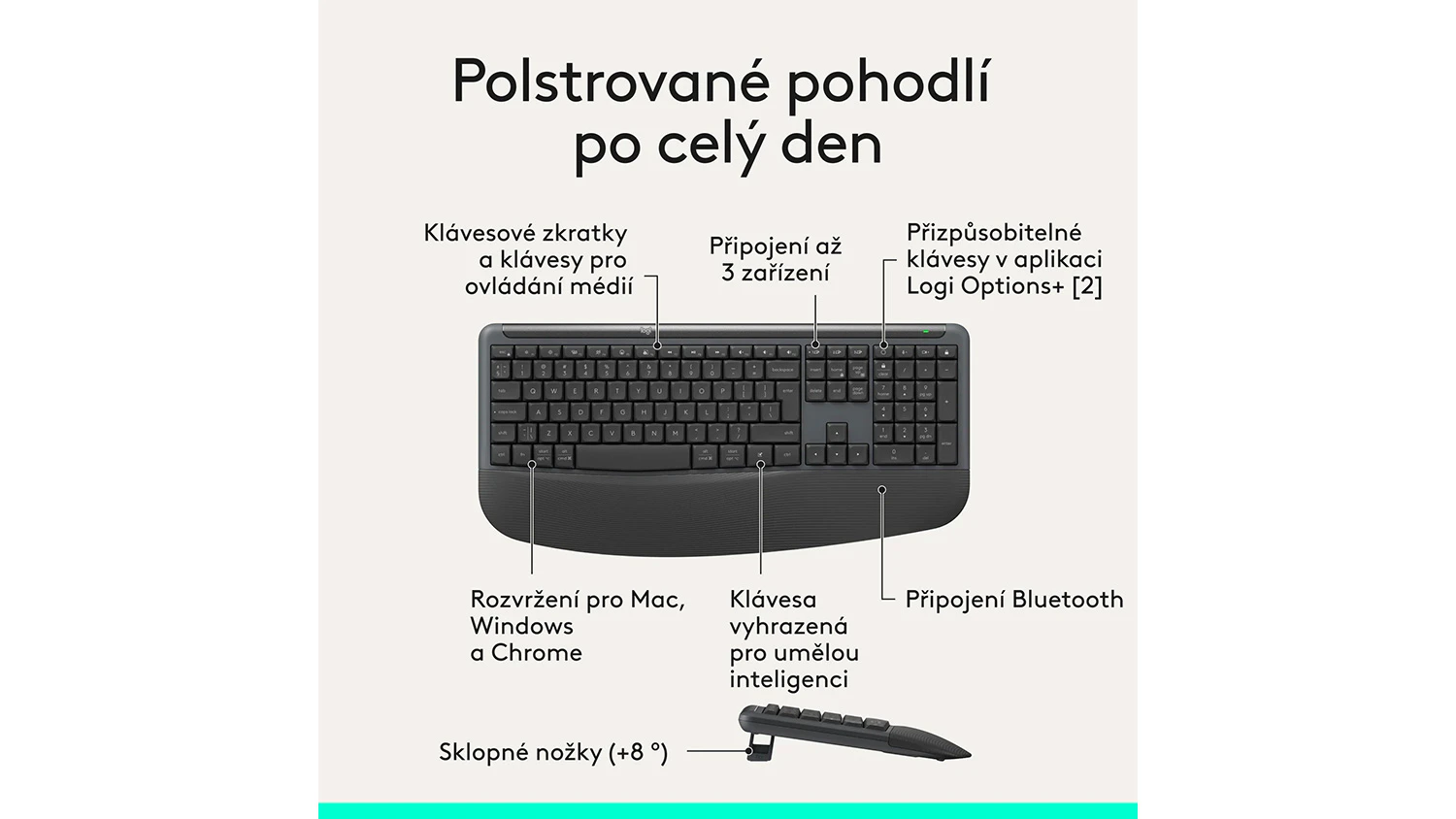 Jednotlivé části klávesnice Logitech