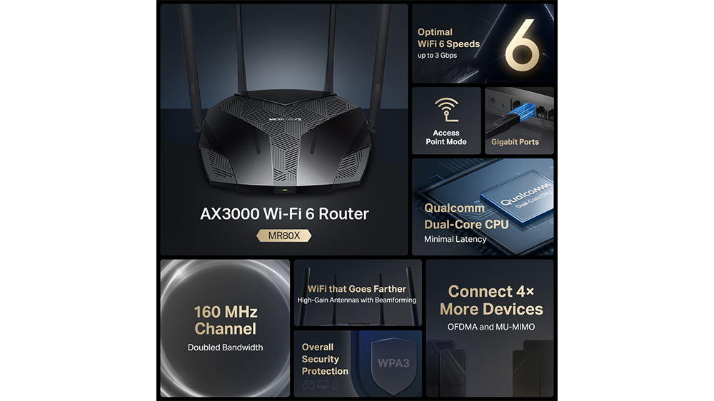 Router Mercusys MR80X AX3000 Dual-Band Wi-Fi 6 připojený k více zařízením demonstrující vysoký výkon a stabilní připojení