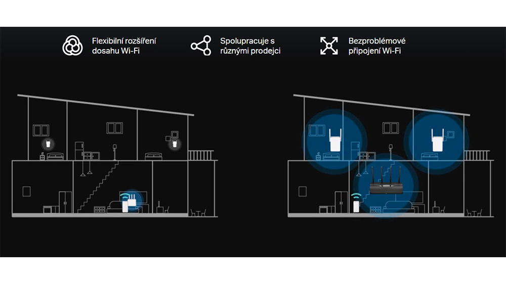 Router Mercusys MR27BE BE3600 Tri-Band Wi-Fi 7