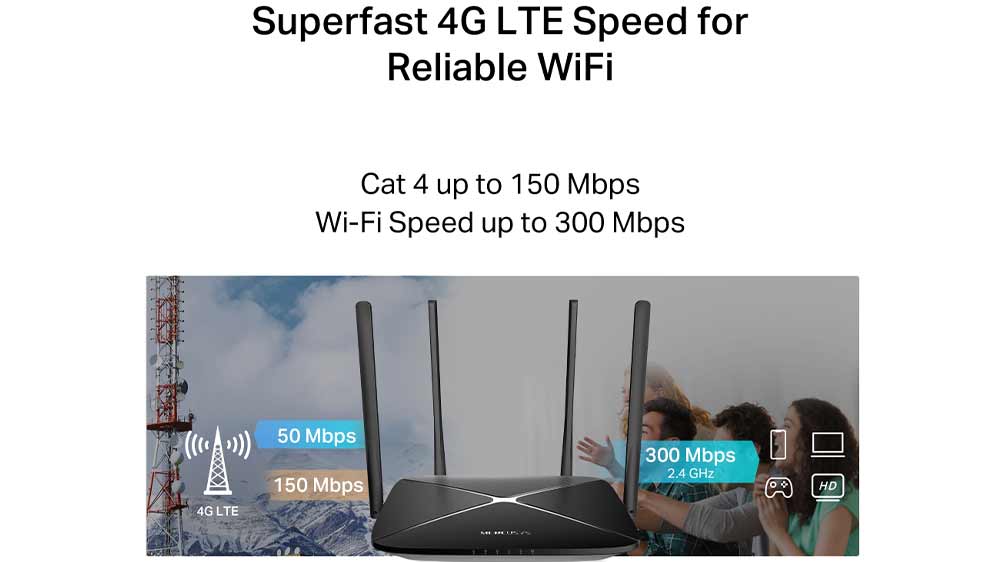 LTE router Mercusys MB115-4G_03